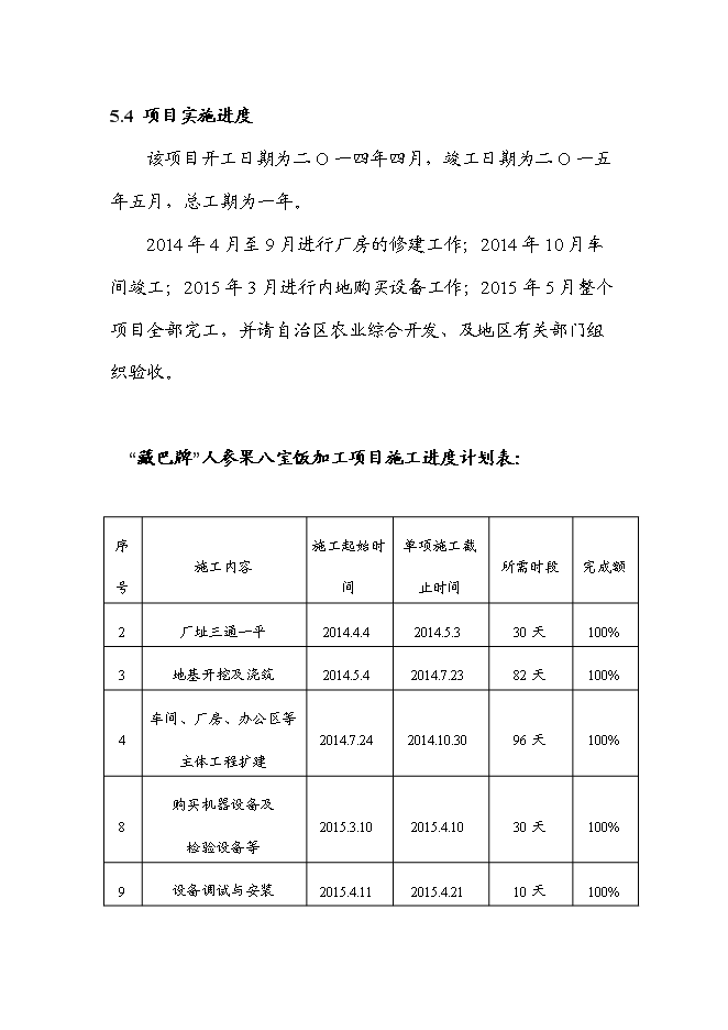 （終稿）人參果八寶飯加工新增項目可行性投資論證建議書.doc（最終版）第14頁