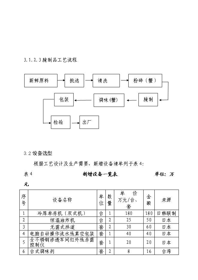 （終稿）休閑旅游農產品深加工生產線基建新增項目可行性投資論證建議書.doc（最終版）第11頁