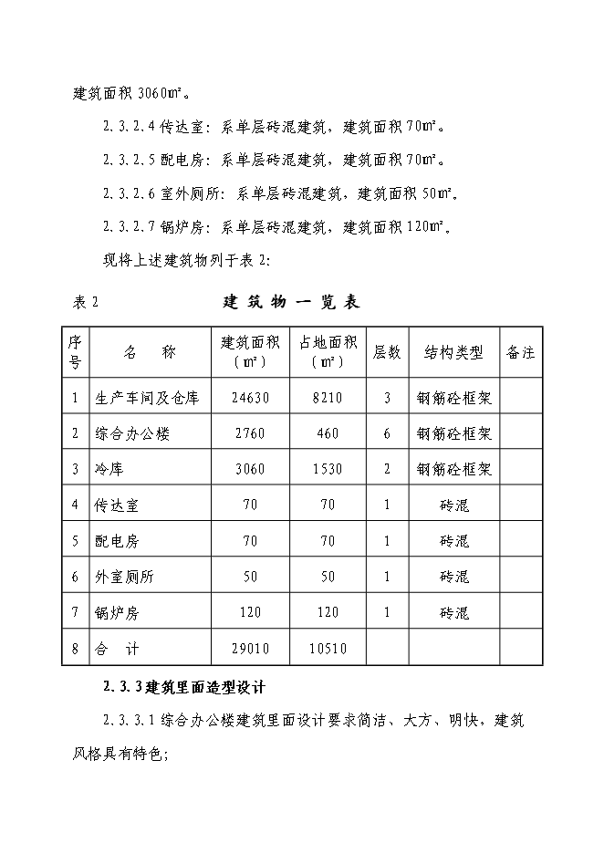 （終稿）休閑旅游農產品深加工生產線基建新增項目可行性投資論證建議書.doc（最終版）第6頁