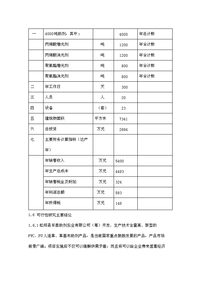 （終稿）人造革、革基布助劑生產線新增項目可行性投資論證建議書.doc（最終版）第8頁