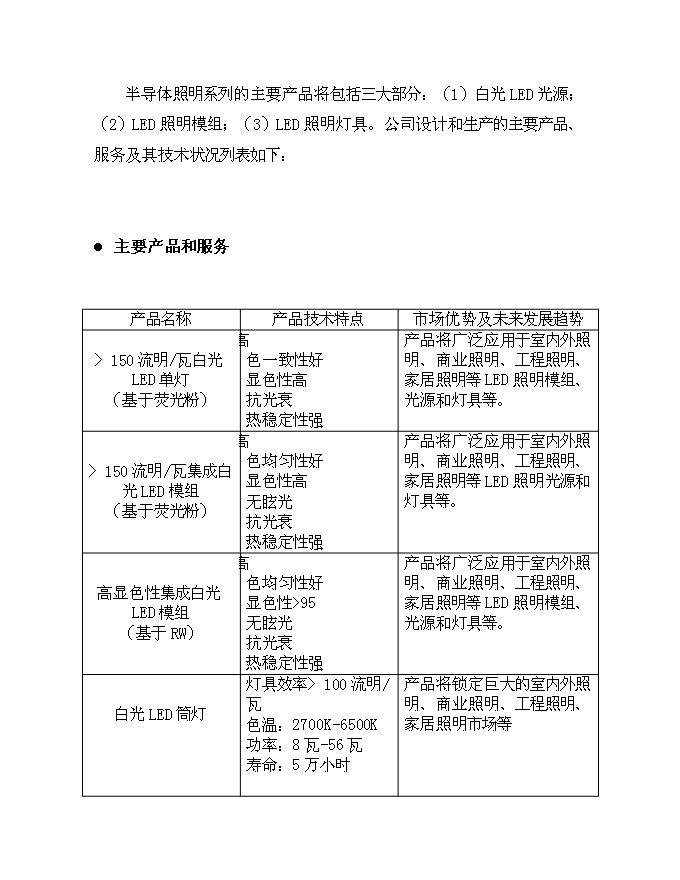 （終稿）中微光電子有限公司新增項目可行性投資論證建議書.doc（最終版）