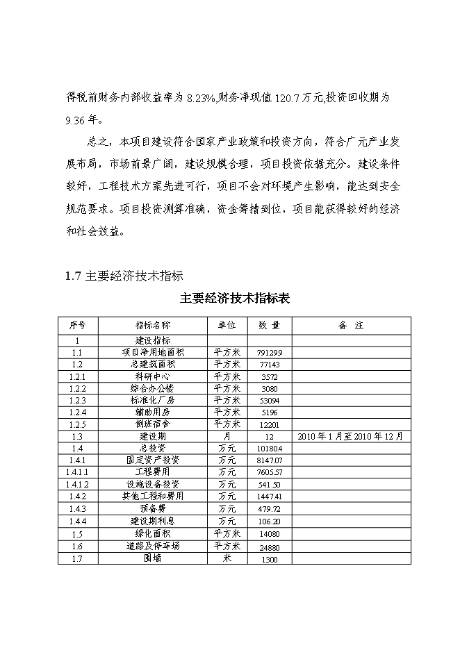 （終稿）中小企業孵化器平臺新增項目可行性投資論證建議書.doc（最終版）