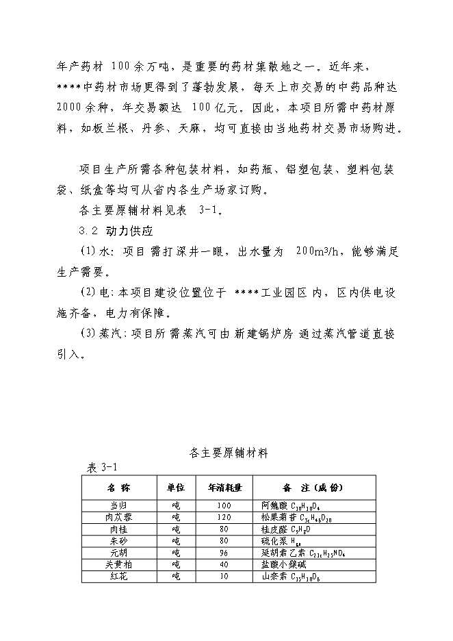 （終稿）中藥提取生產線新增項目可行性投資論證建議書.doc（最終版）