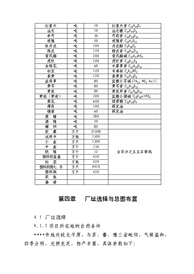 （終稿）中藥提取生產線新增項目可行性投資論證建議書.doc（最終版）