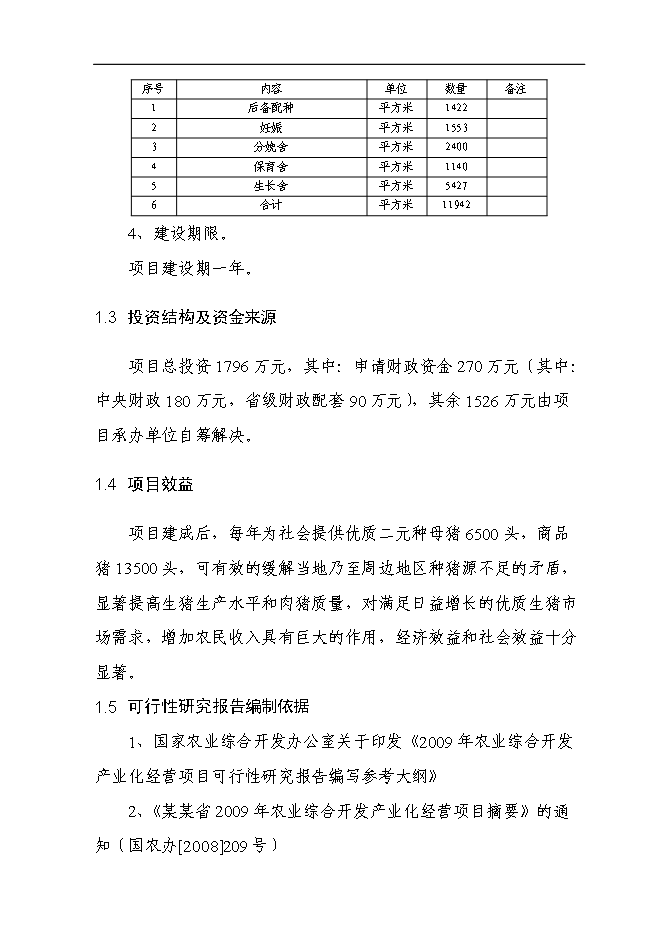 （終稿）二萬頭商品豬豬場新增項目可行性投資論證建議書.doc（最終版）第4頁
