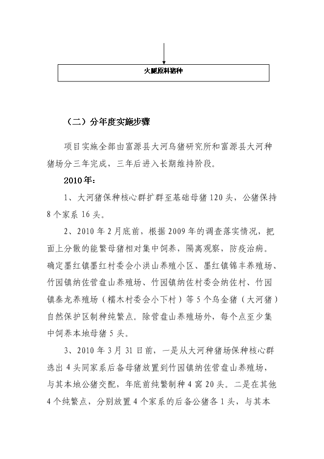 （終稿）烏金豬（大河豬）保護區新增項目可行性投資論證建議書.doc（最終版）第15頁