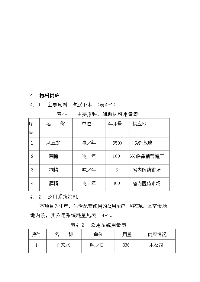 （終稿）中藥提取新增項目可行性投資論證建議書.doc（最終版）