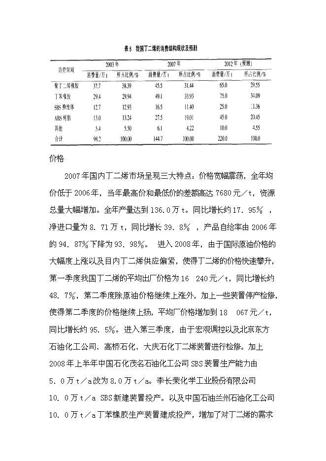 （終稿）乙酰氯新增項目可行性投資論證建議書.doc（最終版）