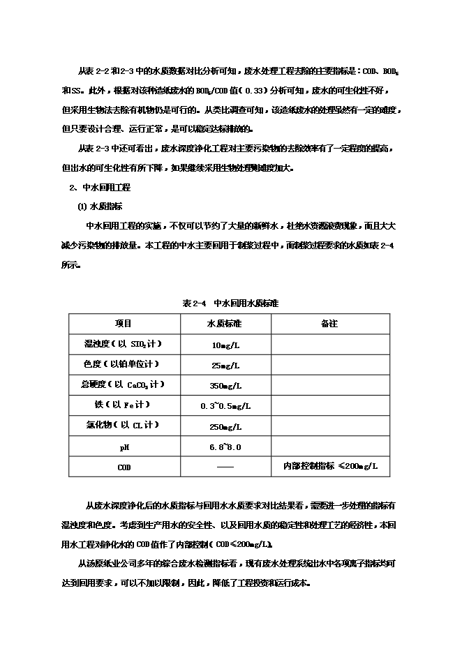 （終稿）中水廢水深度凈化工程和中水回用工程新增項目可行性投資論證建議書.doc（最終版）