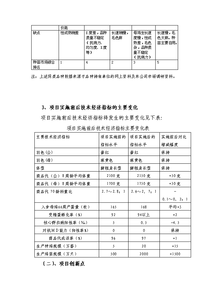 （終稿）優質肉雞配套系新品種區域試驗與示范新增項目可行性投資論證建議書.doc（最終版）第11頁