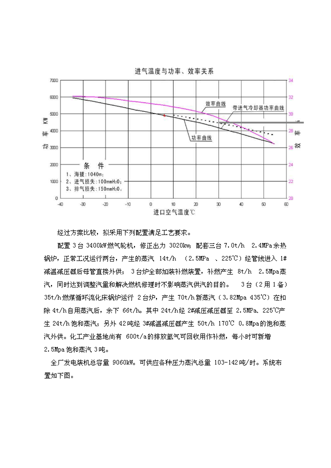 （終稿）億利資源集團8MW天然氣燃機熱電聯供發電裝置新增項目可行性投資論證建議書.doc（最終版）第15頁