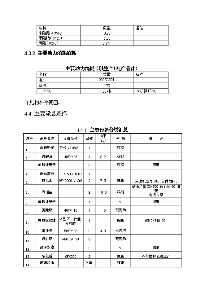 （終稿）二甲基丁醛新增項目可行性投資論證建議書.doc（最終版）第13頁