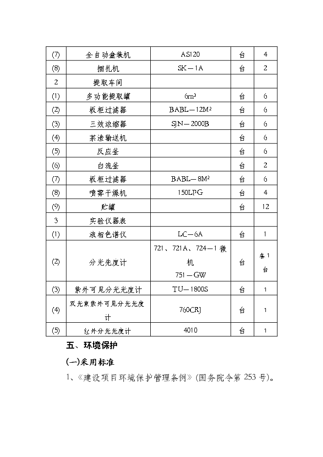 （終稿）中藥膠囊生產新增項目可行性投資論證建議書.doc（最終版）