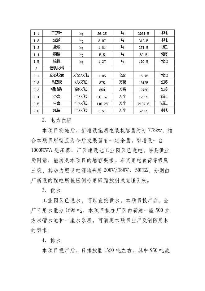 （終稿）中藥膠囊生產新增項目可行性投資論證建議書.doc（最終版）