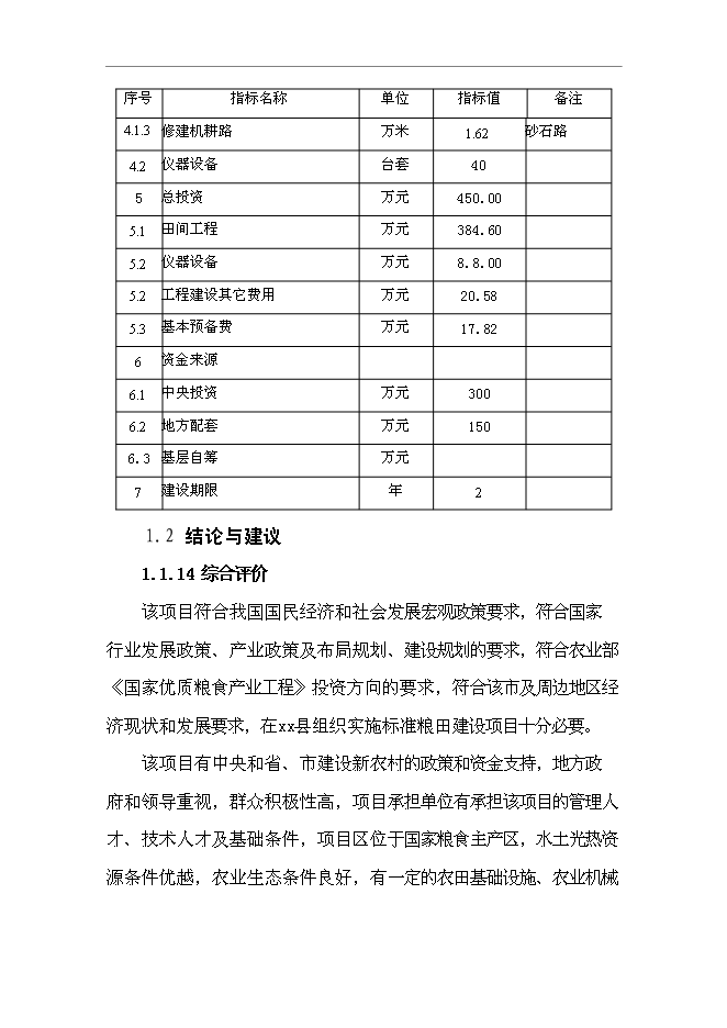 （終稿）優質糧食產業工程標準糧田新增項目可行性投資論證建議書.doc（最終版）