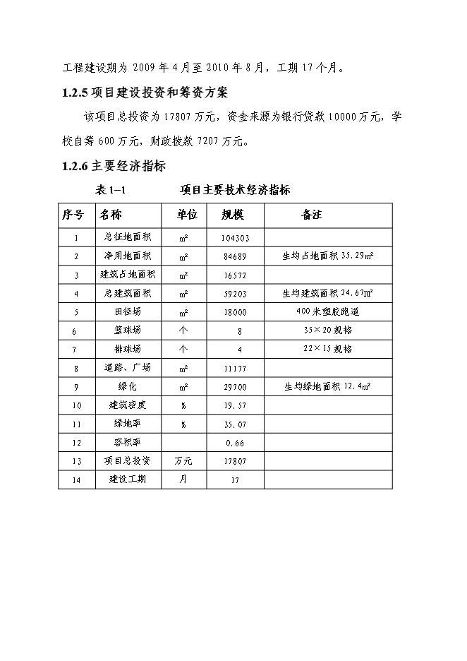 （終稿）中學遷建新增項目可行性投資論證建議書.doc（最終版）