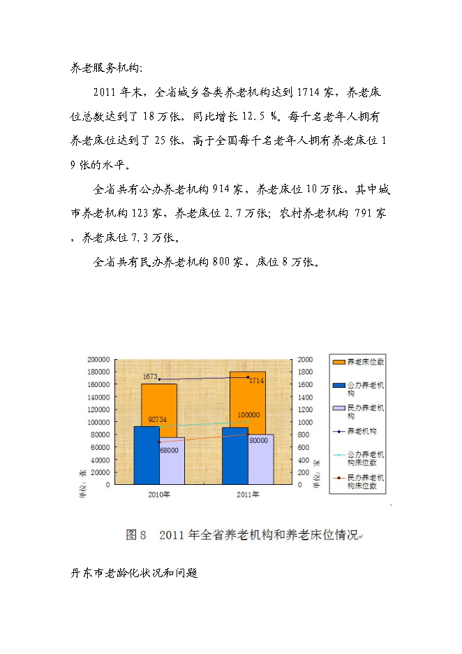 （終稿）丹東頤和園老年公寓(養老院)新增項目可行性投資論證建議書.doc（最終版）