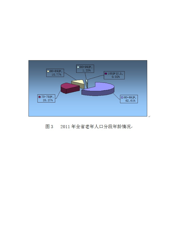 （終稿）丹東頤和園老年公寓(養老院)新增項目可行性投資論證建議書.doc（最終版）