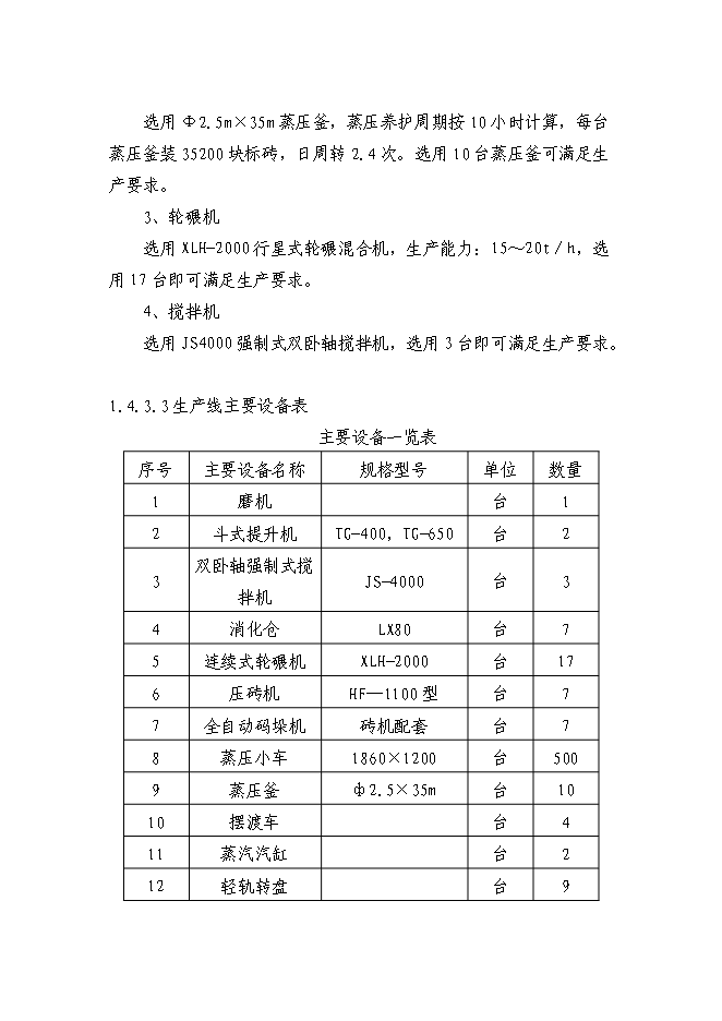 （終稿）億塊粉煤灰磚免燒磚新增項目可行性投資論證建議書.doc（最終版）第6頁