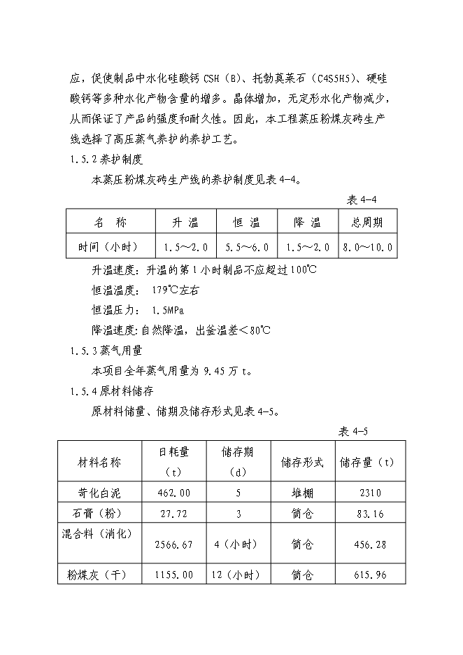 （終稿）億塊粉煤灰磚免燒磚新增項目可行性投資論證建議書.doc（最終版）第8頁
