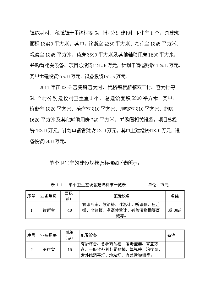 （終稿）鄉村衛生室新增項目可行性投資論證建議書.doc（最終版）第4頁