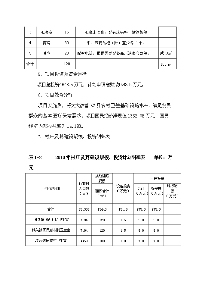 （終稿）鄉村衛生室新增項目可行性投資論證建議書.doc（最終版）第5頁