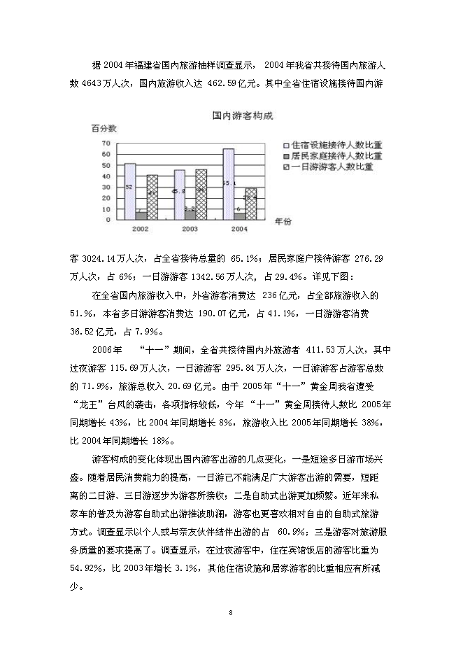 （終稿）五星級大酒店新增項目可行性投資論證建議書.doc（最終版）第8頁
