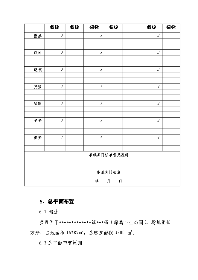 （終稿）中心幼兒園建設工程新增項目可行性投資論證建議書.doc（最終版）