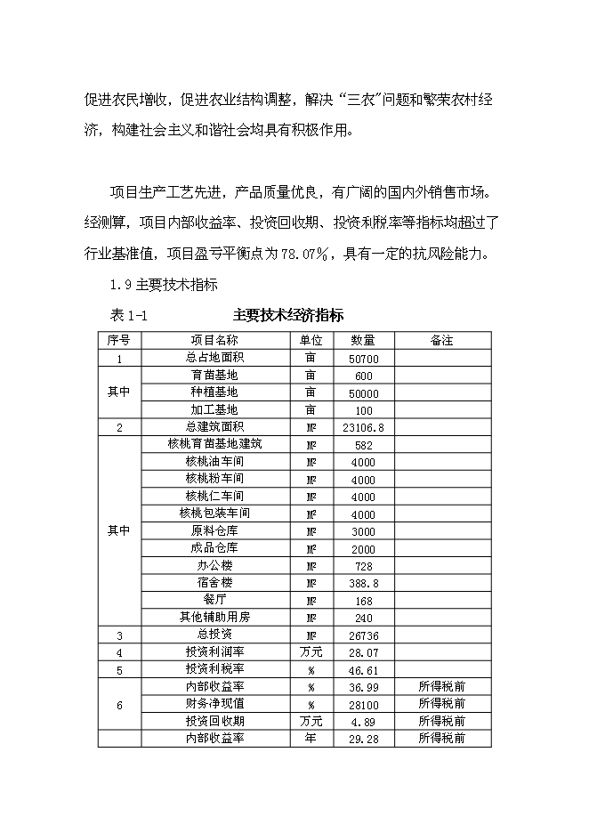 （終稿）優質核桃生態經濟林及核桃加工廠新增項目可行性投資論證建議書.doc（最終版）