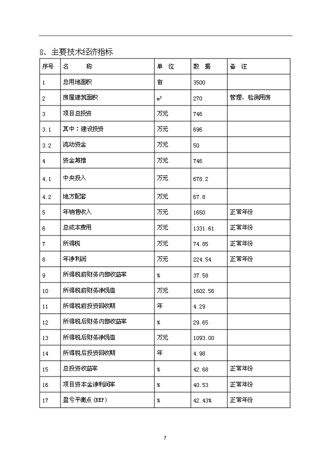 （終稿）優良茶樹種苗繁育基地新增項目可行性投資論證建議書.doc（最終版）第7頁