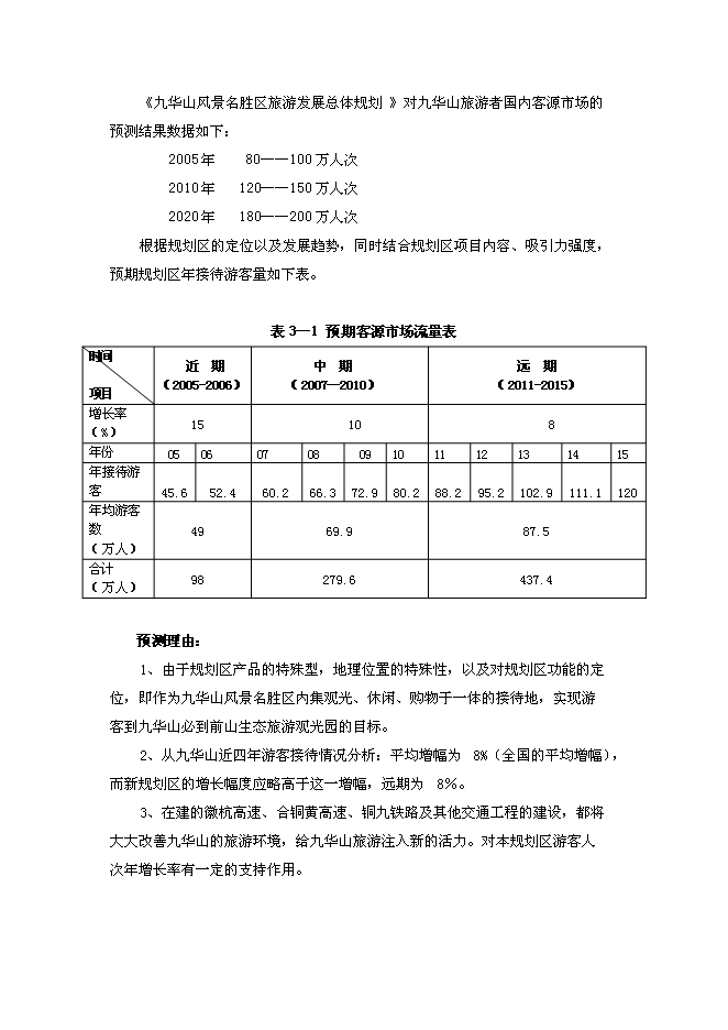 （終稿）九華前山生態旅游觀光園開發可行性投資論證建議書.doc（最終版）第13頁