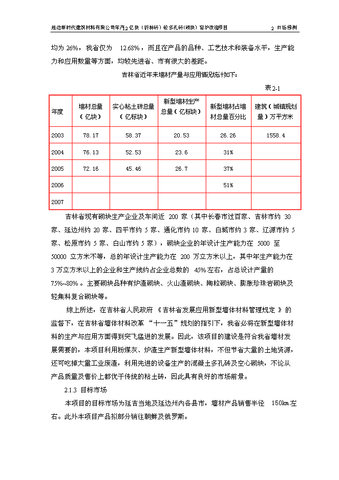（終稿）億塊砼多孔磚窯爐改造新增項目可行性投資論證建議書.doc（最終版）第10頁