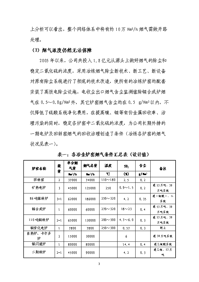 （終稿）亞硫酸鈉續建新增項目可行性投資論證建議書.doc（最終版）第4頁