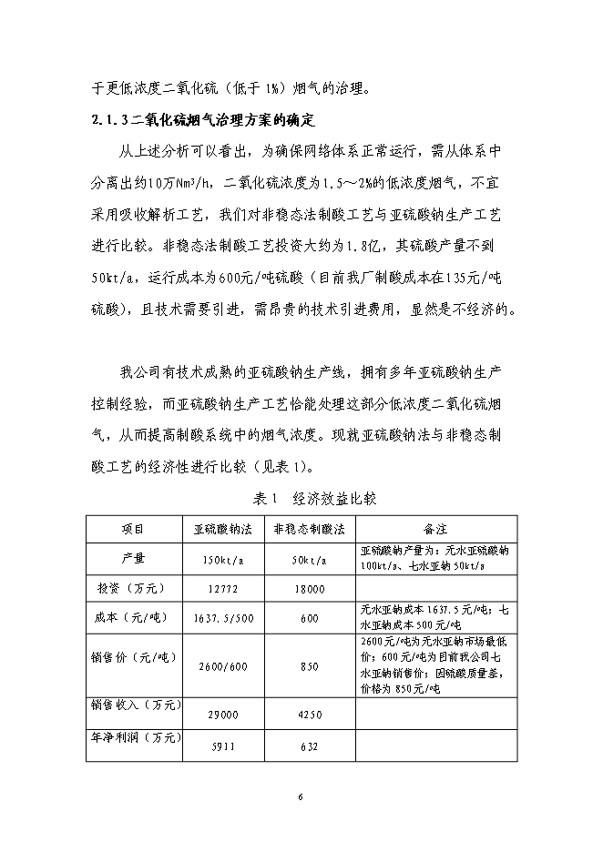 （終稿）亞硫酸鈉續建新增項目可行性投資論證建議書.doc（最終版）第7頁