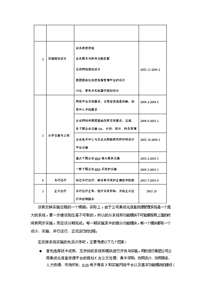 （終稿）企業信息化新增項目可行性投資論證建議書.doc（最終版）第14頁