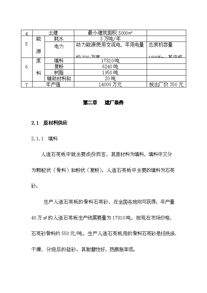 （終稿）人造石英板工廠新增項目可行性投資論證建議書.doc（最終版）第8頁