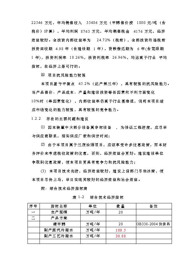 （終稿）以焦爐氣為原料低壓合成甲醇生產裝置新增項目可行性投資論證建議書.doc（最終版）