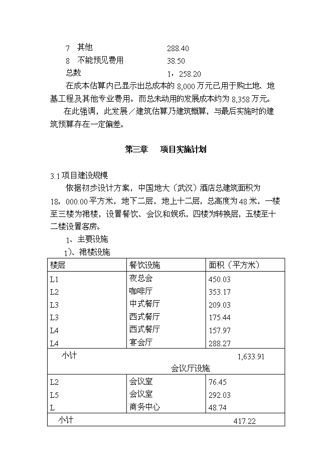 （終稿）中國地質大學（武漢）酒店新增項目可行性投資論證建議書.doc（最終版）第12頁