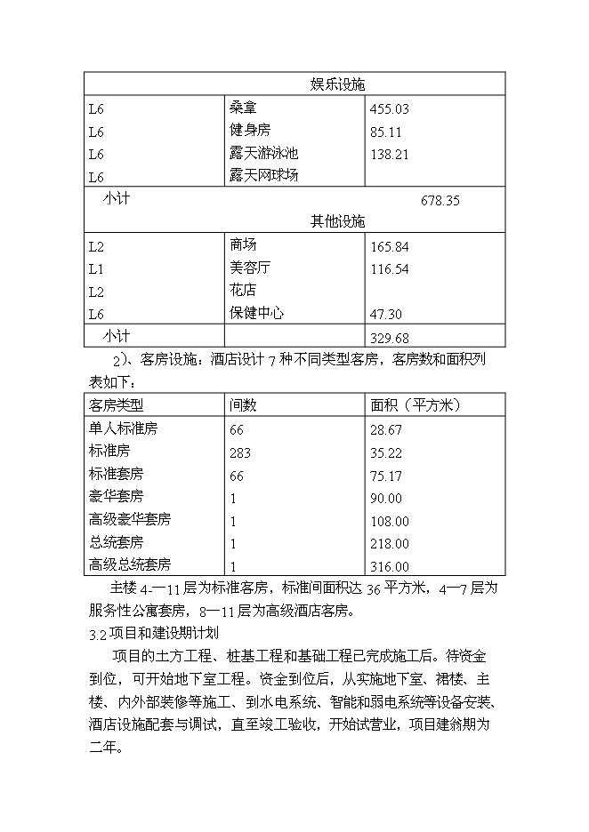 （終稿）中國地質大學（武漢）酒店新增項目可行性投資論證建議書.doc（最終版）第13頁