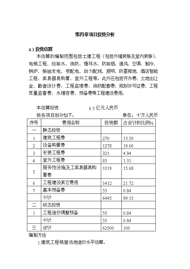（終稿）中國地質大學（武漢）酒店新增項目可行性投資論證建議書.doc（最終版）第14頁
