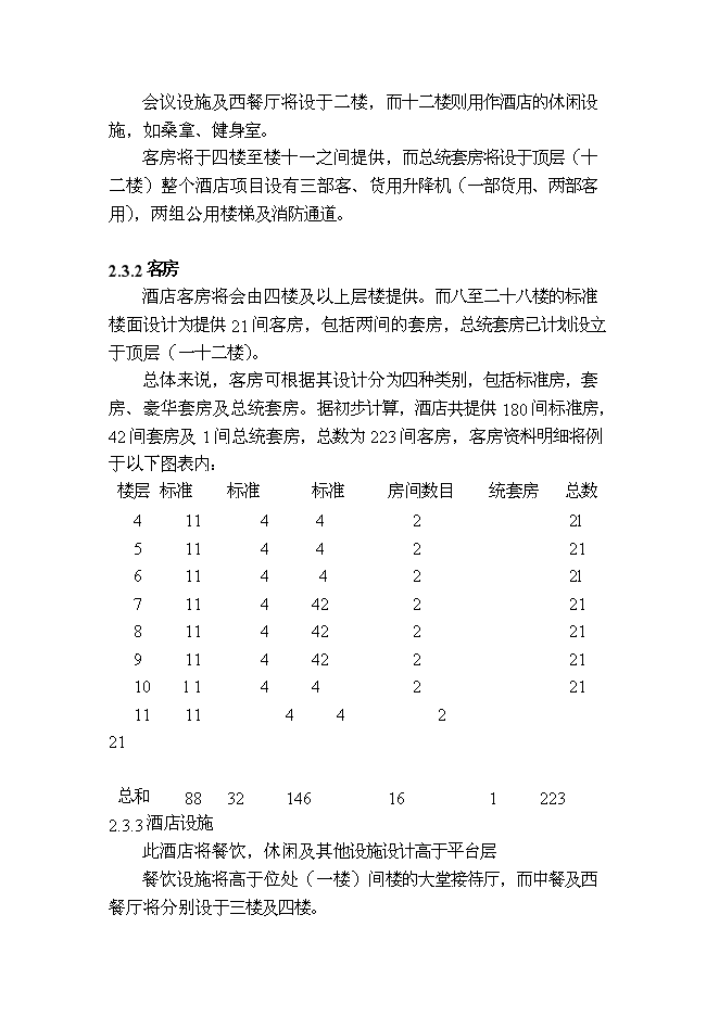 （終稿）中國地質大學（武漢）酒店新增項目可行性投資論證建議書.doc（最終版）第9頁