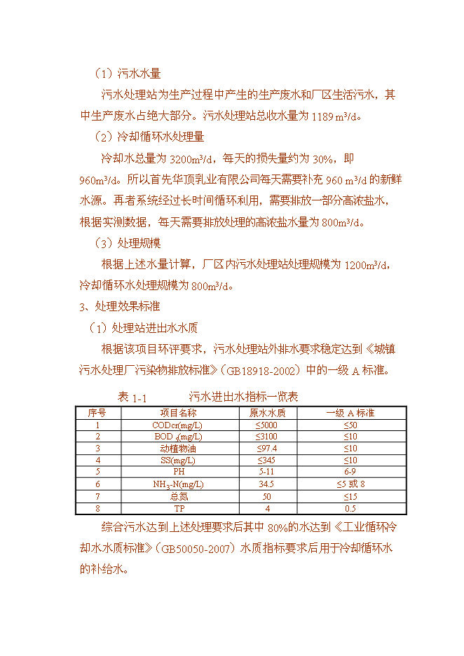 乳制品企業廢水處理技術及循環水再利用改擴建新增項目可行性投資論證建議書第2頁