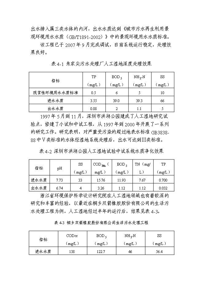 （終稿）人工濕地凈水新增項目可行性投資論證建議書.doc（最終版）第11頁