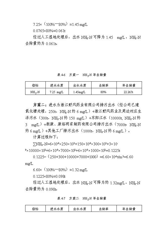 （終稿）人工濕地凈水新增項目可行性投資論證建議書.doc（最終版）第15頁