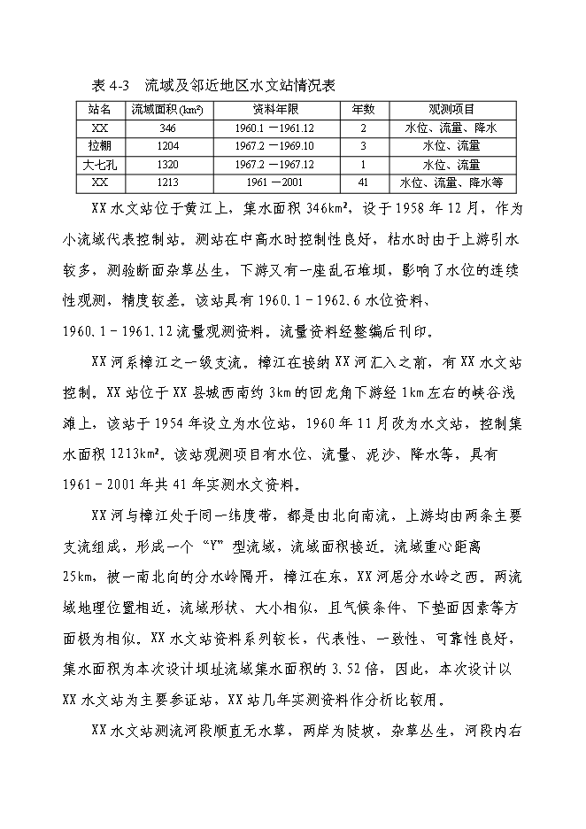 （終稿）以工代賑xx片區綜合開發新增項目可行性投資論證建議書.doc（最終版）第15頁