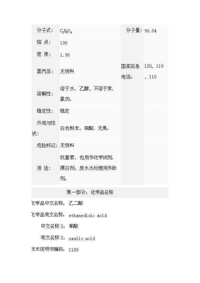 （終稿）乙二酸新增項目可行性投資論證建議書.doc（最終版）