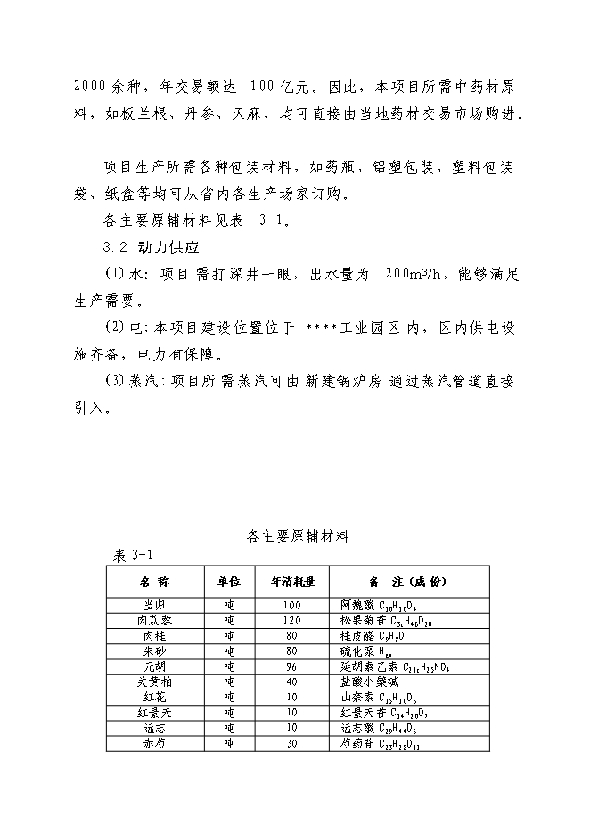 （終稿）中藥飲片有限公司30條6噸中藥提取生產線新增項目可行性投資論證建議書.doc（最終版）第13頁