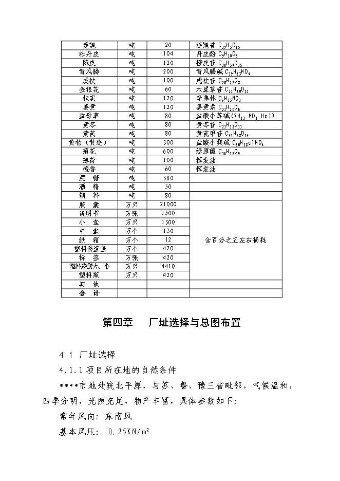 （終稿）中藥飲片有限公司30條6噸中藥提取生產線新增項目可行性投資論證建議書.doc（最終版）第14頁