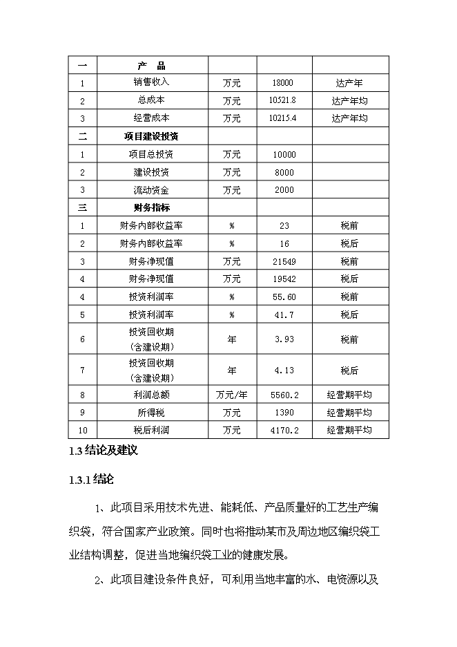 （終稿）億條塑料編織袋新增項目可行性投資論證建議書.doc（最終版）