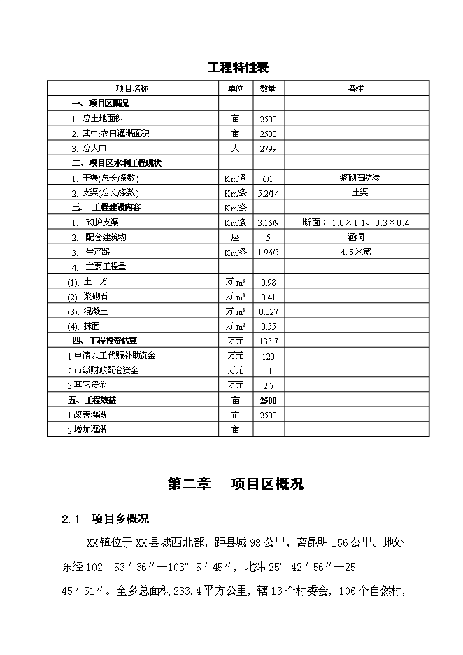 （終稿）以工代賑灌溉建設工程(二期)新增項目可行性投資論證建議書.doc（最終版）